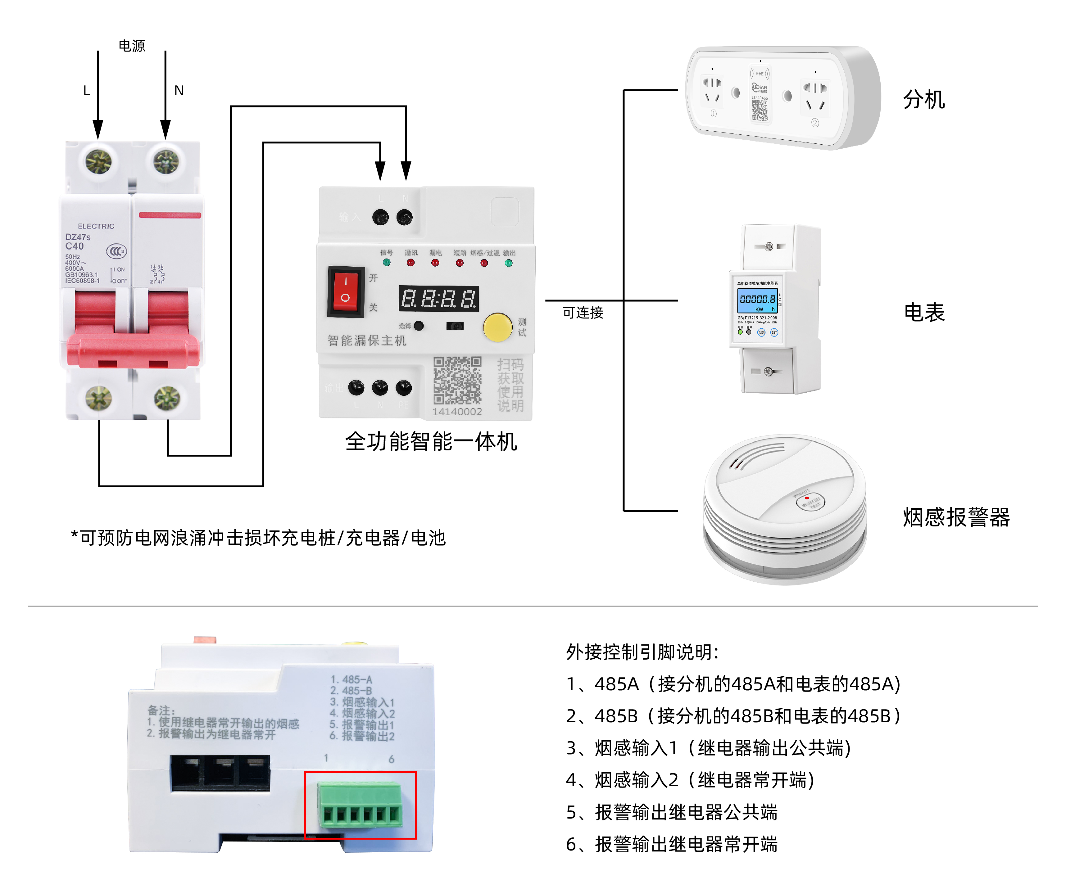 全功能智能一體機-02.jpg